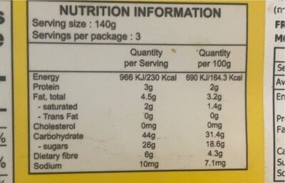 Frozen mornthong Durian