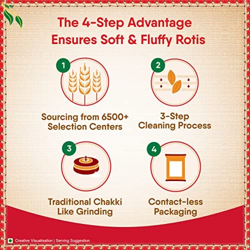 Whole Wheat Flour 10 kg.