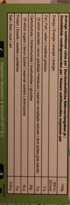 O'S BUBBLE Ins Boba Milk Tea Matcha  Flavor 240g.