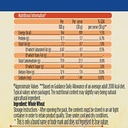 Whole Wheat (Chakki Atta) 5kg.